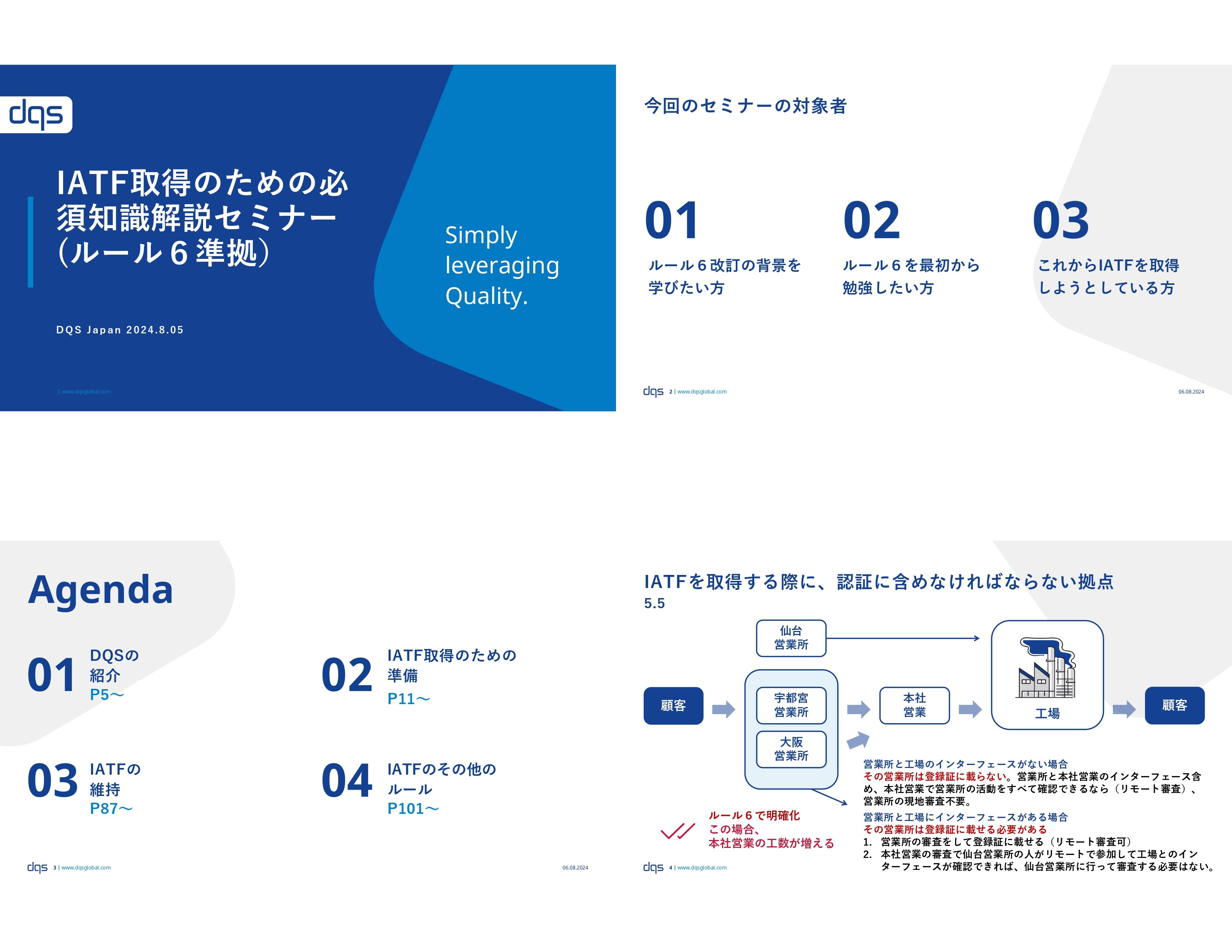 増補改訂版 ISO/TS 16949:2009 解説と適用ガイド-IATF承認取得と