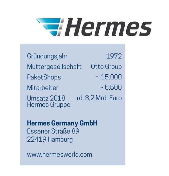 hermes-zahlen-daten-fakten-quelle-hermes